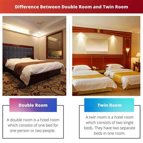 deluxe double room means|Standard Room vs Deluxe Room: Unraveling the Differences.
